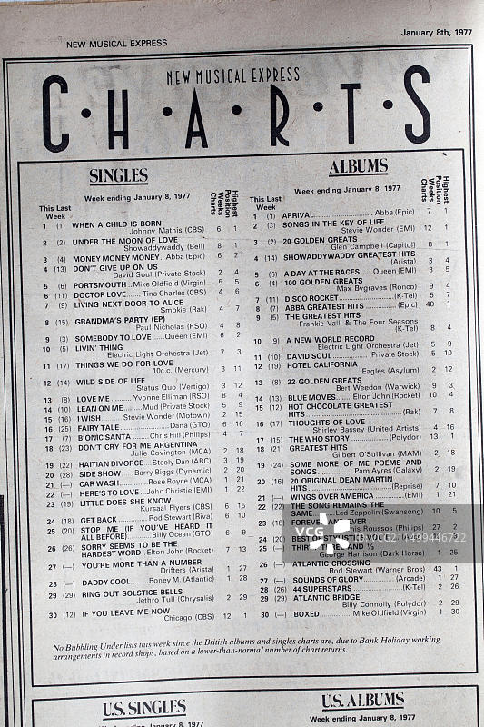 1970年代英国新音乐快报音乐报纸图表图片素材