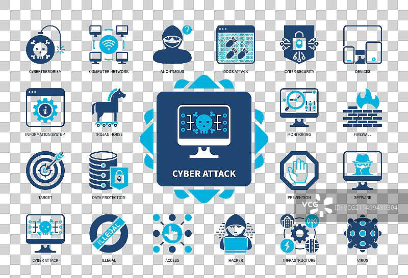 网络攻击实体图标集图片素材
