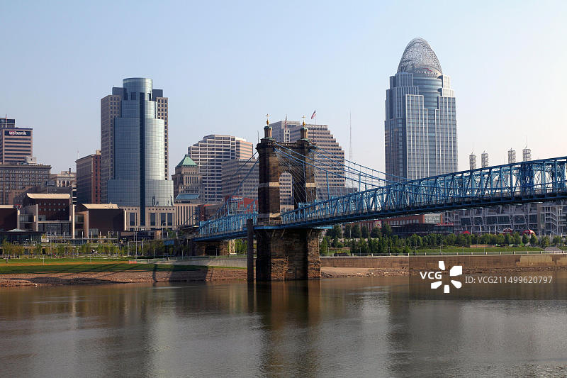 从肯塔基州卡温顿眺望辛辛那提城市天际线图片素材