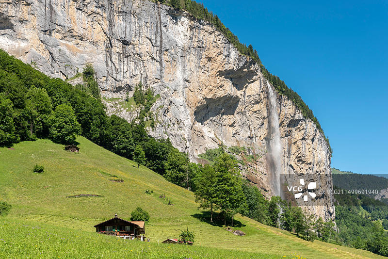 瑞士风光图片素材