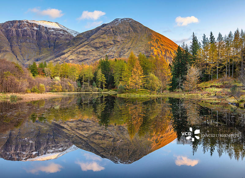 苏格兰格伦科：日落时分，池塘倒映着格伦科群山图片素材