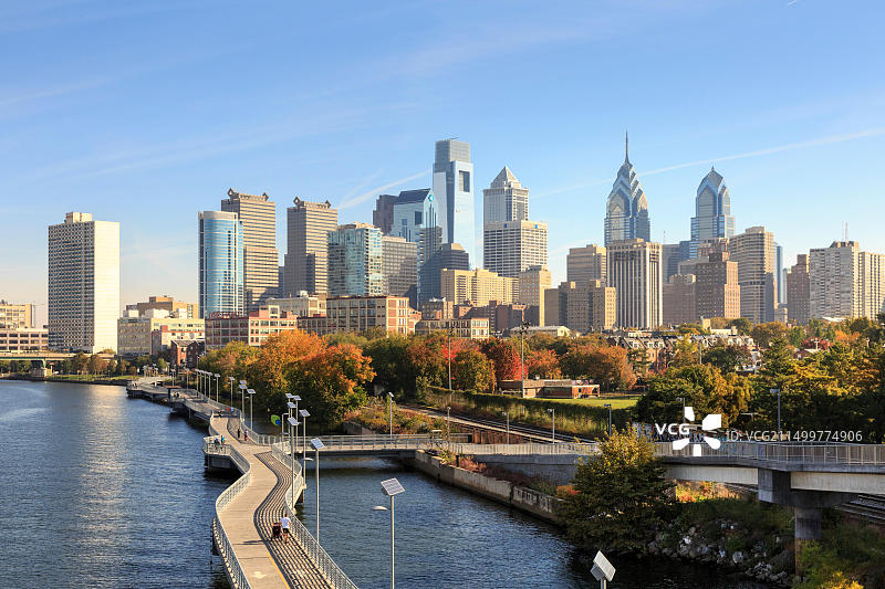 宾夕法尼亚州费城斯库尔基尔河公园木板路和天际线图片素材
