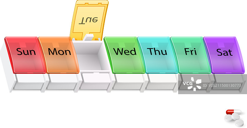 药丸整理盒图片素材