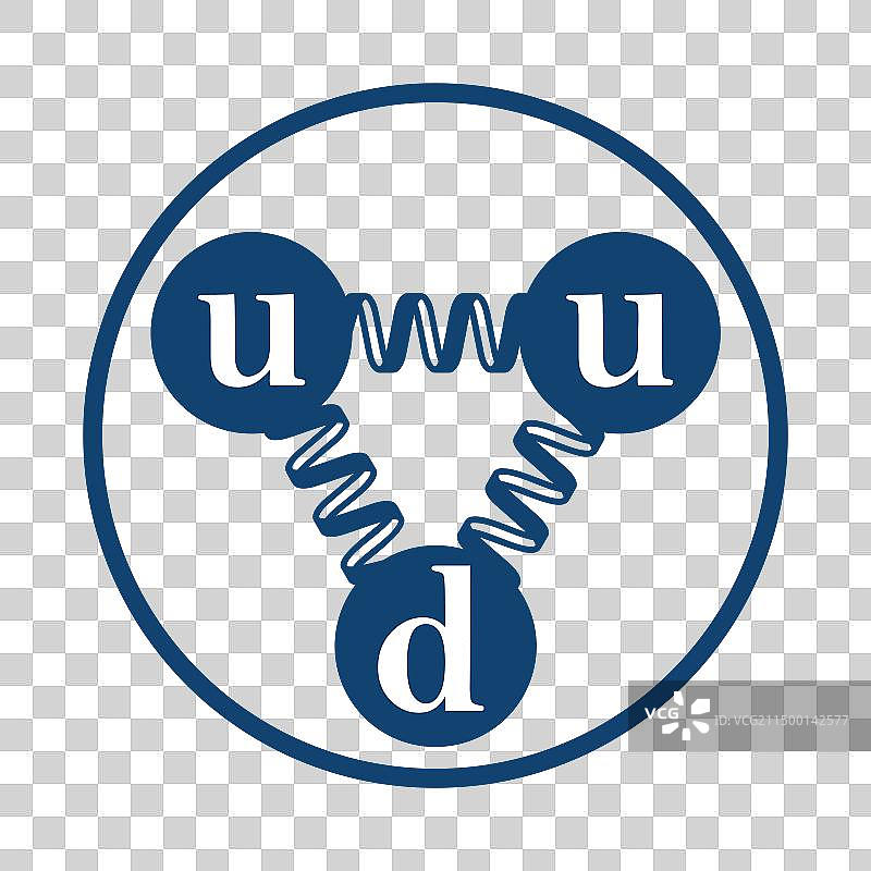 质子夸克示意图图标图片素材