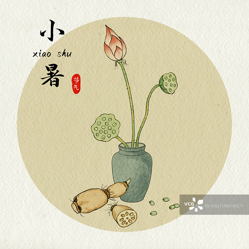 夏天莲蓬莲藕荷花国风水墨插画图片素材