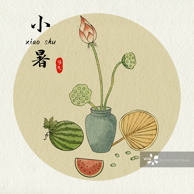夏日荷花莲蓬莲子西瓜蒲扇水墨画图片素材