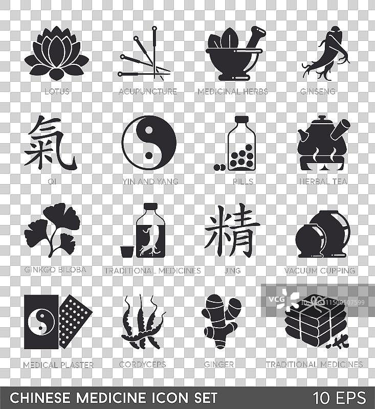 传统中医药图标集图片素材