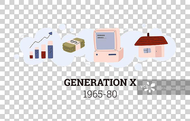 X世代（1965-80）社会发展图片素材