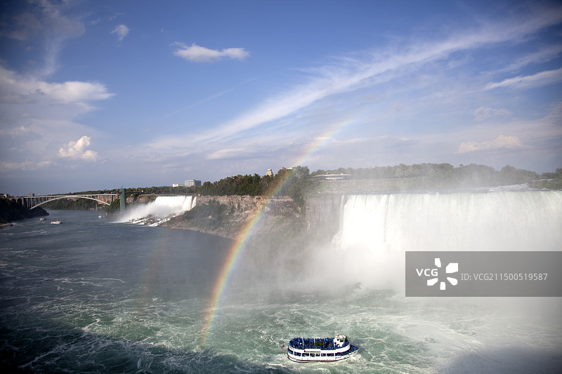 加拿大尼亚加拉瀑布图片素材