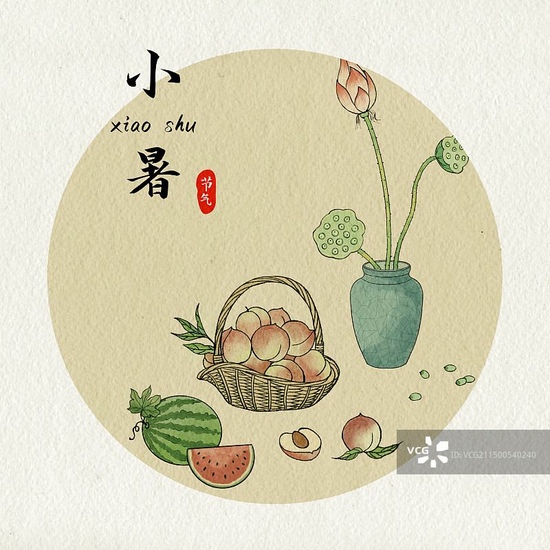 夏天节气时令水果桃子西瓜莲蓬水墨插画图片素材