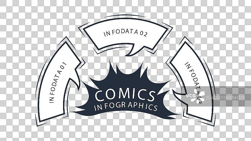 带有3个步骤选项的漫画信息图图片素材