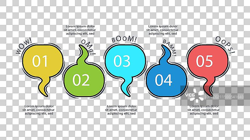 含5个步骤选项的漫画信息图图片素材