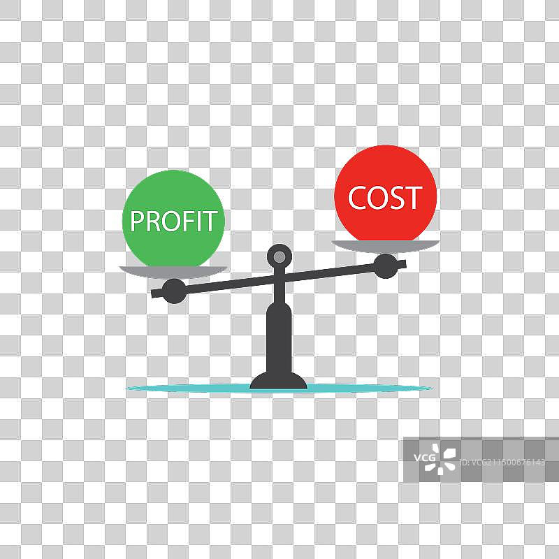 成本与利润对比概念图片素材