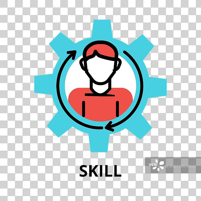 技能图标扁平极细线条设计概念图片素材