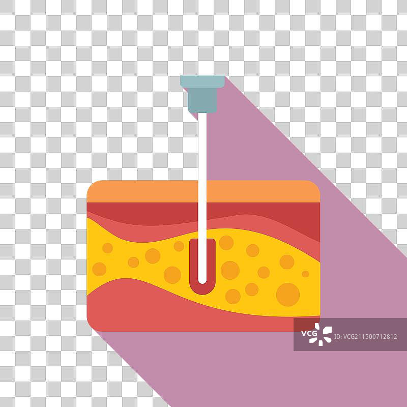 皮肤抽脂注射护理图标图片素材