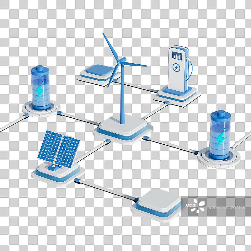 3D渲染的新能源元素图图片素材