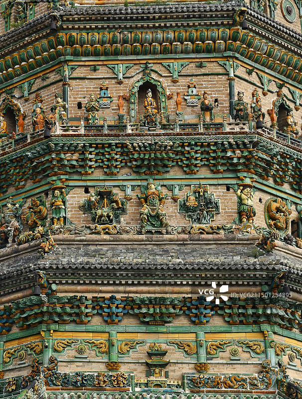 中国古塔揽胜/山西篇：洪洞【广胜寺飞虹塔】局部图片素材