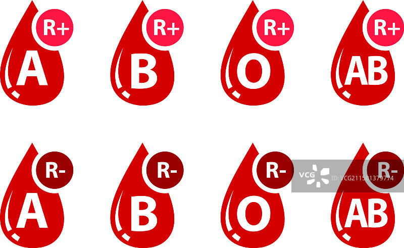 具有恒河猴因子的血型医学图标集图片素材