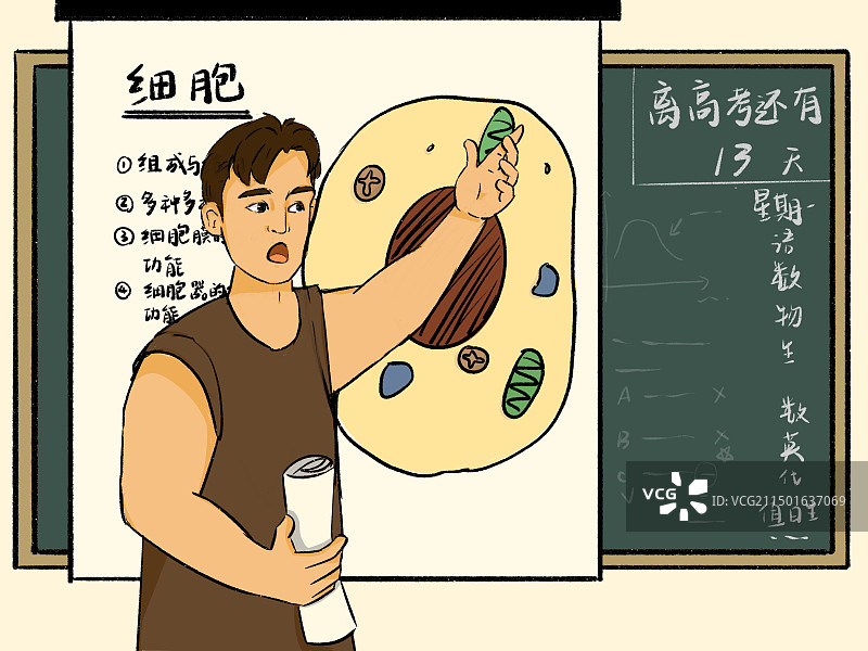 生物课上老师在讲解细胞相关知识图片素材