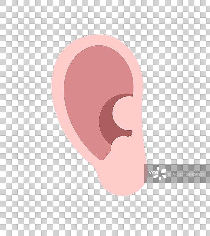 人体耳朵局部特写图片素材