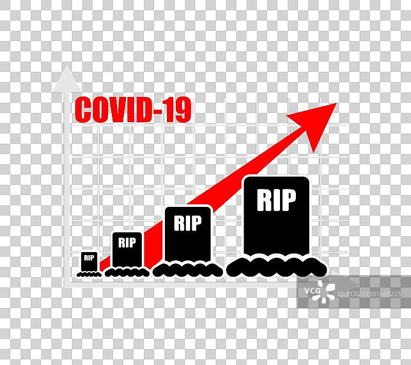 因新冠死亡率增长图图片素材