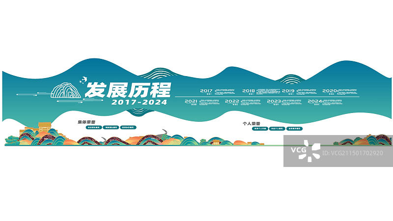 发展历程文化墙图片素材