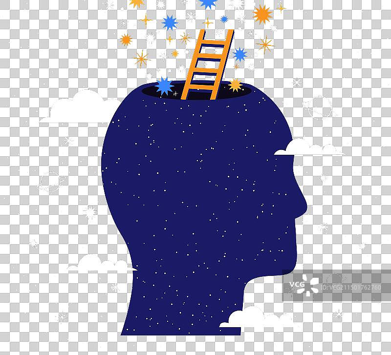 通往人脑的超现实楼梯，心理健康概念图片素材