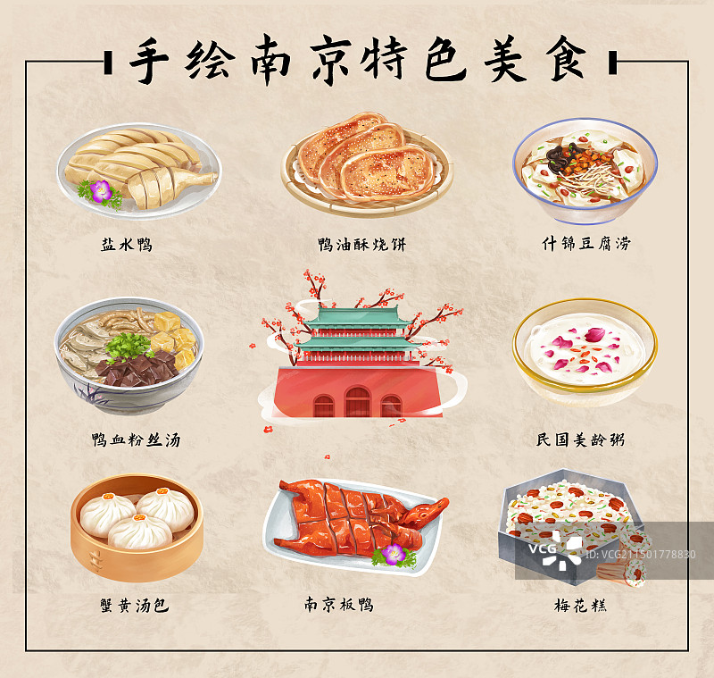 南京特色美食插画合集图片素材