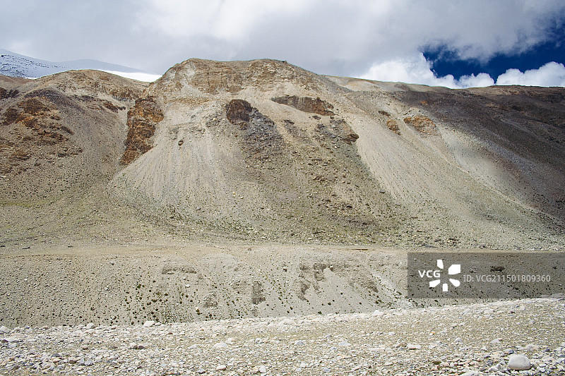 青藏高原喜马拉雅山脉生态地质地形与环境保护图片素材