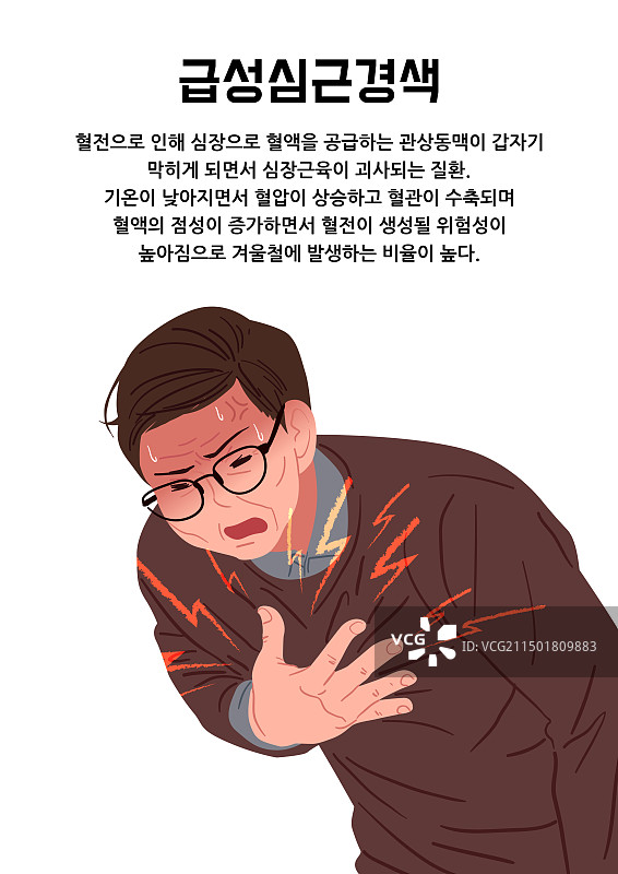 冬季疾病疼痛：心脏病胸痛图片素材