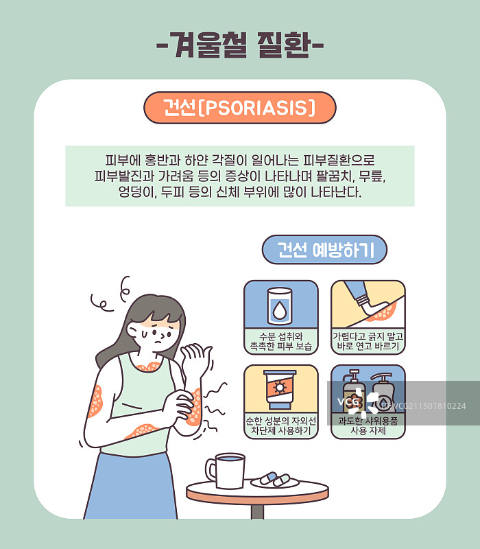 冬季疾病与银屑病图片素材