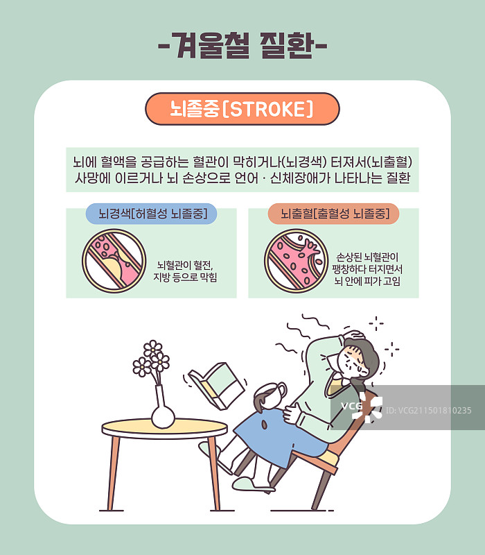 冬季、疾病与疼痛图片素材