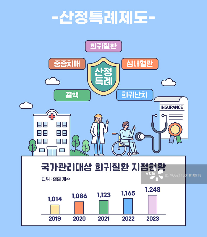 医疗费用计算系统图片素材