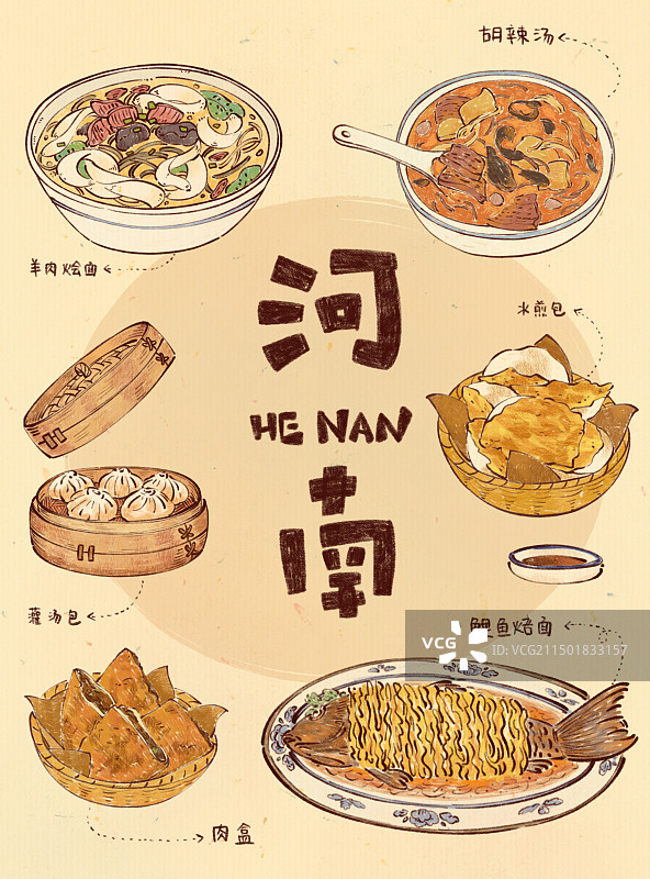 手绘河南特色豫菜美食胡辣汤水煎包烩面图片素材