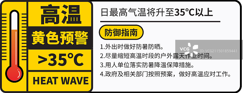高温黄色预警防御指南设计模板图片素材