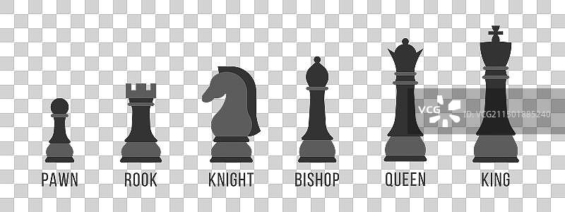 标有名称的黑色国际象棋棋子图片素材