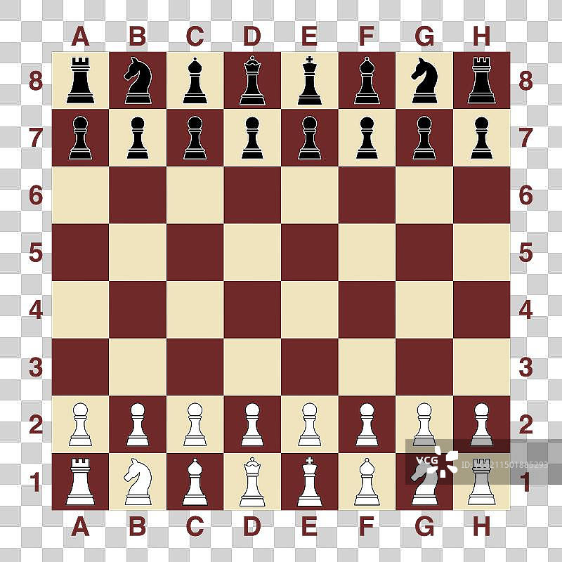 国际象棋棋盘游戏图片素材