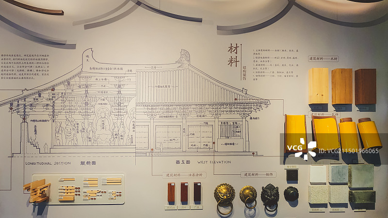 苏州卫道观前潘宅图片素材