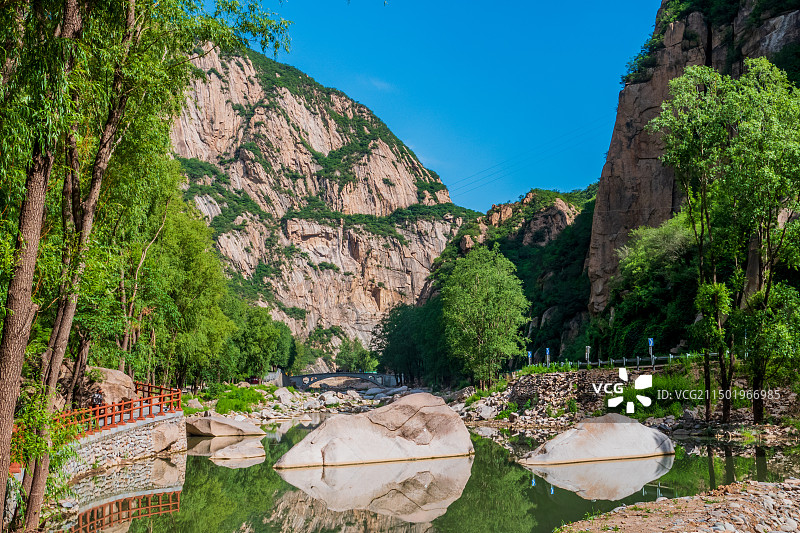 野三坡龙门天关景区之龙门峡谷图片素材