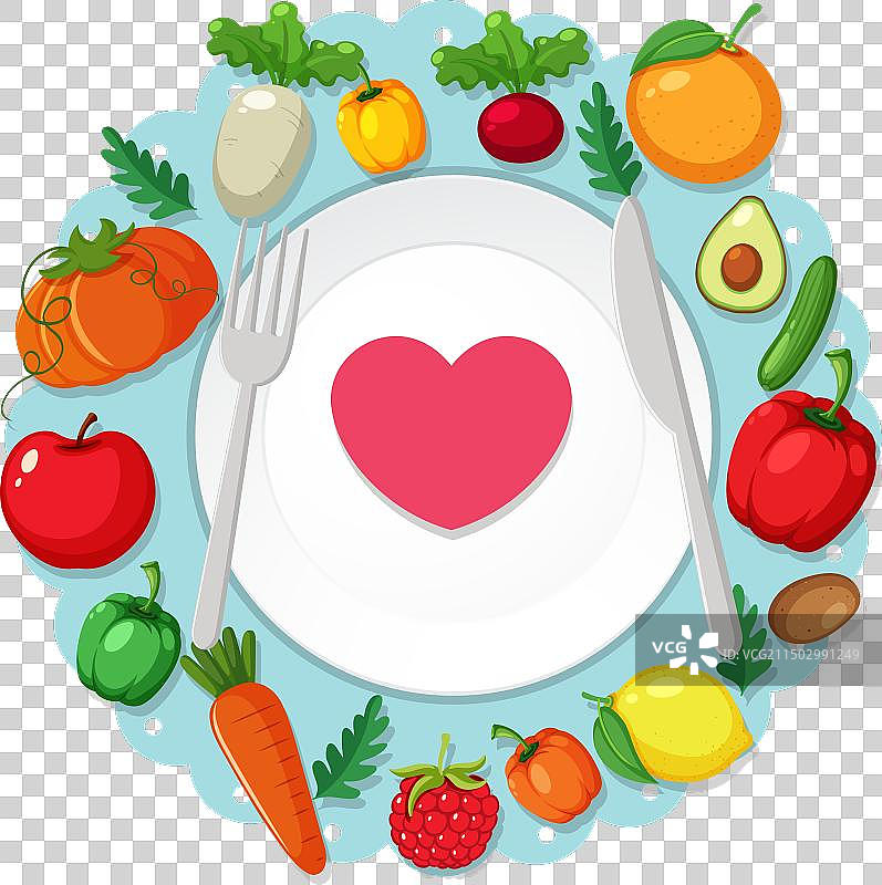 刀叉餐盘健康饮食图片素材