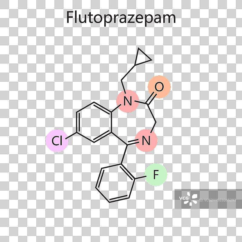 氟硝西泮化学式图图片素材
