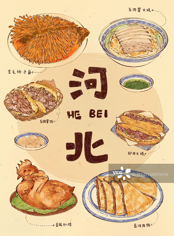 手绘河北特色美食冀菜驴肉火烧香河肉饼插画图片素材