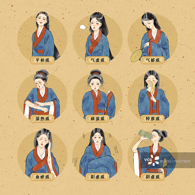 手绘中医九大体质特征汉服女性人物形象插画图片素材