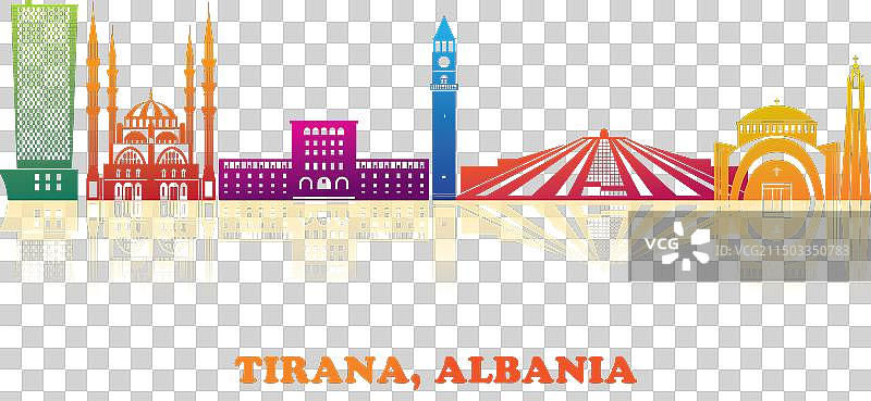 阿尔巴尼亚地拉那城市天际线全景图片素材