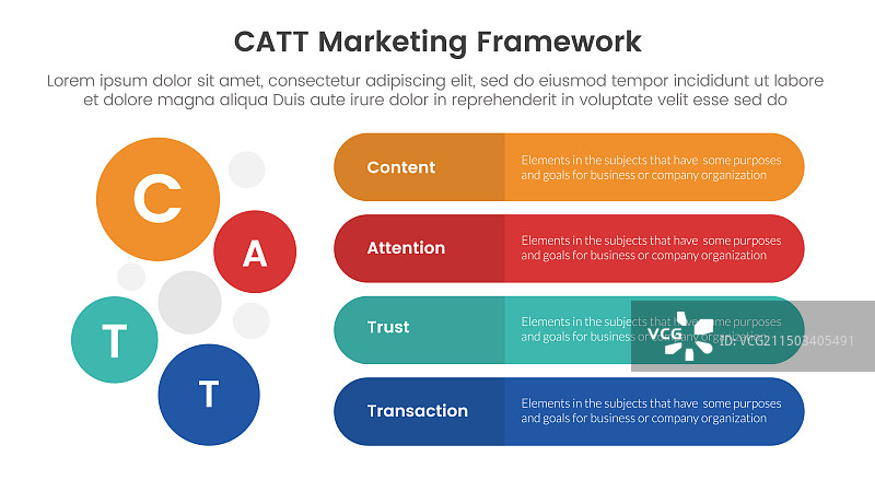 CATT营销框架信息图 4点图片素材