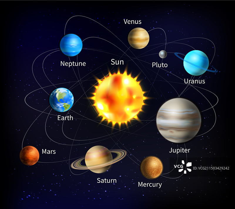 太阳系图片素材