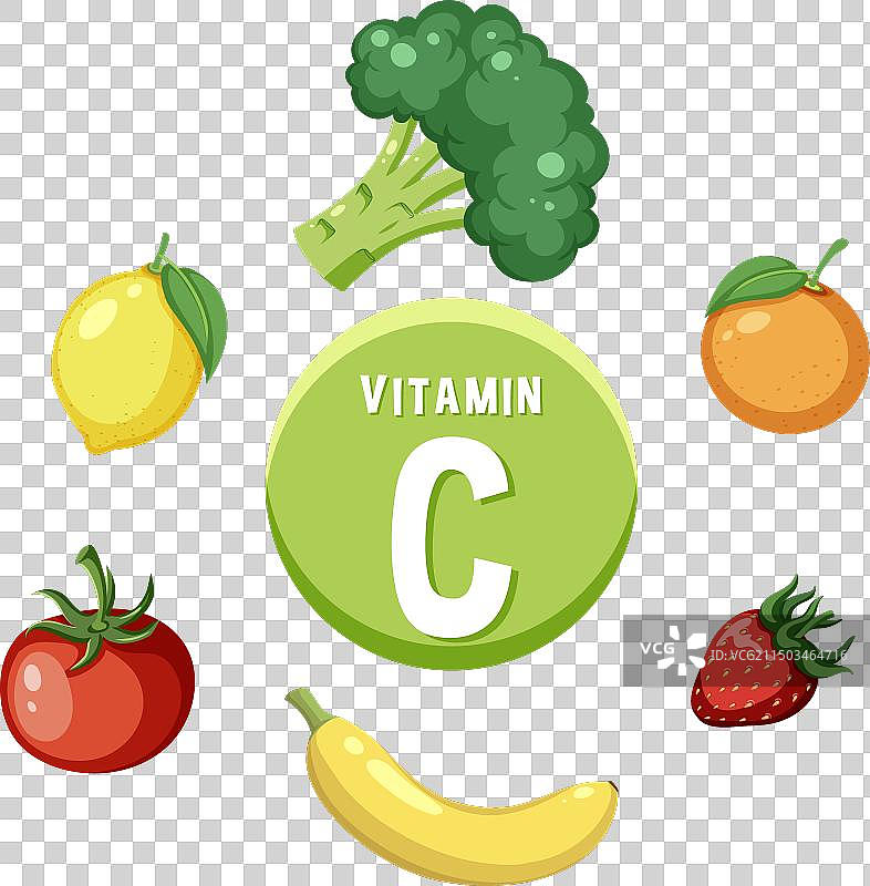 教育海报：富含维生素C的食物图片素材