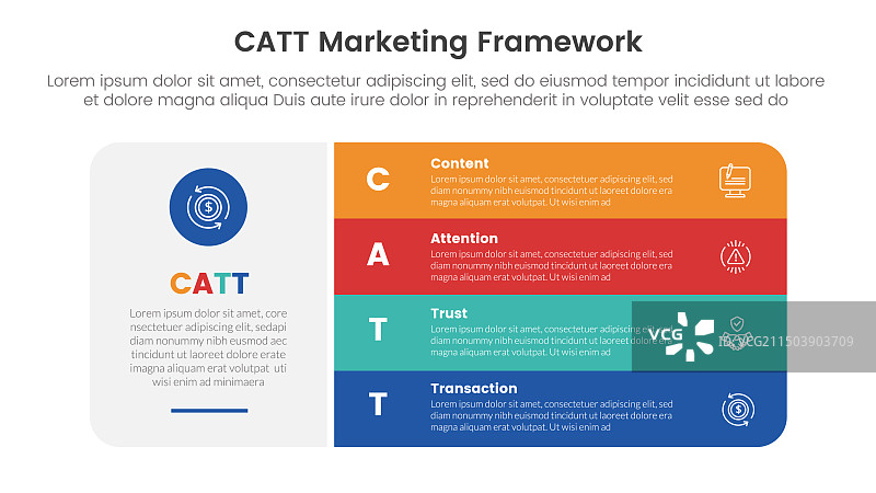 CATT营销框架信息图 4点图片素材