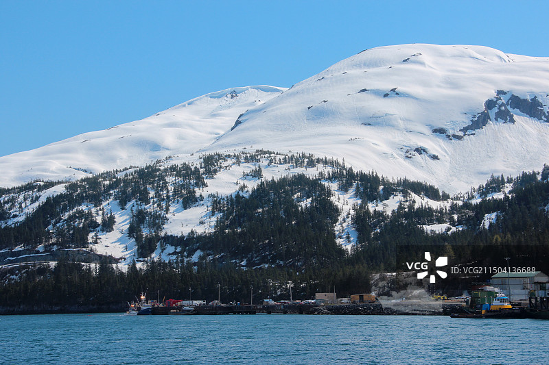 白雪皑皑的群山映衬下的湖景图片素材