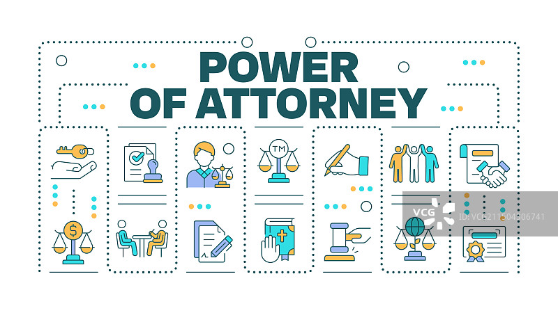 授权委托书概念词，白色背景图片素材